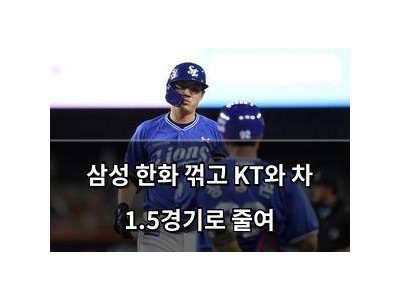 삼성 한화 꺾고 KT와 차 1.5경기로 줄여