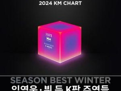 임영웅·뷔 등 K팝 주역들 지난해 겨울 인기 끌어올렸다