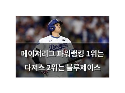 메이저리그 파워랭킹 1위는 다저스 2위는 블루제이스