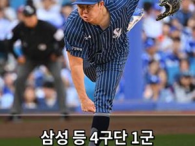 삼성 등 4구단 1군 엔트리에서 8명 제외